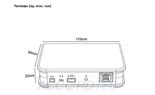 AT-AC11W WH Устройство для подключения монитора видеодомофона к сети интернет ACCORDTEC, белый,